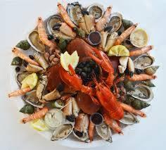 Trouver la meilleure poissonnerie du bassin d'Arcachon